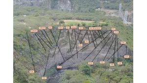 Registro de campo — Socavación hidráulica y estabilización de taludes del río San Pedro — cruce del acueducto Quito–Papallacta